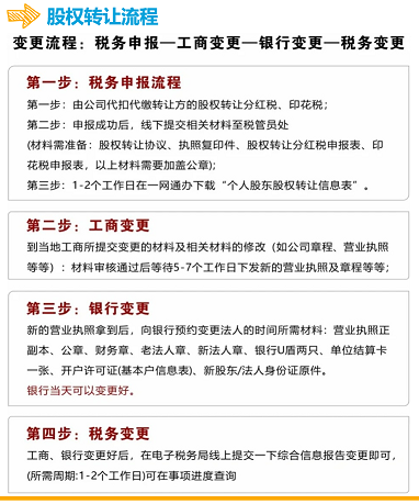 北京股权转让纳税指南-北京股权转让税务处理与政策解析